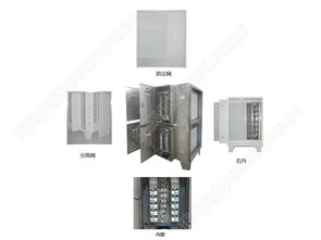 正州環保 引領行業的不銹鋼材質UV光解設備與隔油池提供商